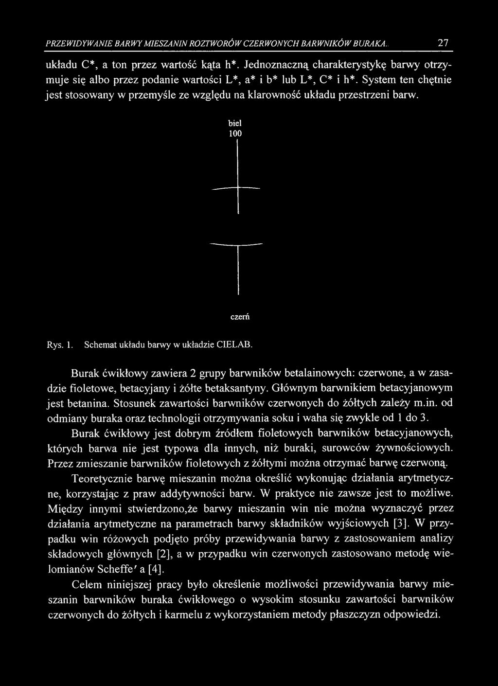 PRZEWIDYWANIE BARWY MIESZANIN ROZTWORÓW CZERWONYCH BARWNIKÓW BURAKA.. 27 układu C*, a ton przez wartość kąta h*.