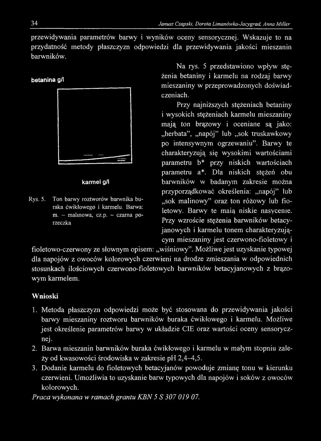 34 Janusz Czapski, Dorota Limanówka-Jacygrad, Anna Miller przewidywania parametrów barwy i wyników oceny sensorycznej.