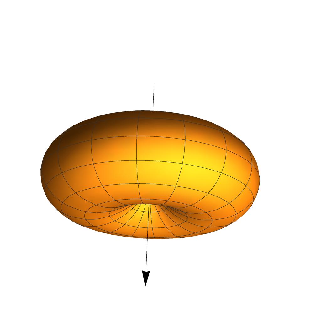¾ ÊÇÁ ¾º ÊÇÈÊËÆÁ ÈÊÇÅÁÆÁÇÏÆÁººº a ÊÝ ÙÒ ¾º¾ ÖØÖÝ ØÝÞÒÝ Ð ÔÖÓÑÒÓÛÒ ÔÓÐÓÛÓ ÔÖÞ ØÖÞÒÒÝ ÖÓÞ ÑÓÝ ÔÖÓÑÒÓÛÒ ÑØÓÛÒÓ ÔÖÞÞ Þ Ø Ó ÔÖÞÝ Ô ÞÒÙ aº ¾º½º¾ ÊÓÞÔÖ ÞÒ Ò ÐØÖÓÒ ÛÓÓÒÝÑ Û Ó ÖÓÞÔÖ ÞÒ Ð ÐØÖÓÑÒØÝÞÒ Ò ÐØÖÓÒ ¹