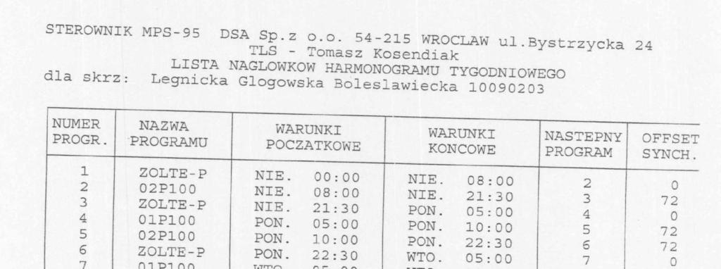 Wroc aw Legnicka przej cie 13 