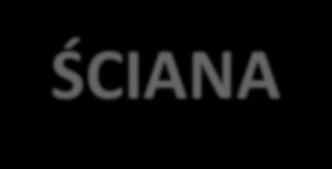 516 443 335 PODWYŻSZONA IZOLACJA AKUTYCZNA (odgłosy kroków i hałas powietrzny) WIBROIZOLACJE OGRANICZAJĄCE DRGANIA KONSTRUKCJI DACH U = 0,137 W/m 2 K BRAK MOSTKÓW CIEPLNYCH o