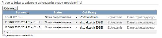 Należy zwrócić uwagę, że po utworzeniu zgłoszenia pracy geodezyjnej w systemie, w sekcji Polecenia pojawią się nowe polecenia, jakie można wykonać dla zgłoszenia.