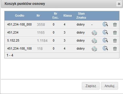 przez użytkownika punkty poziomej osnowy