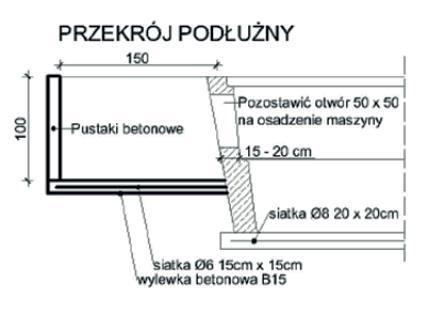 BETONU NIE ZAGESZCZAC MECHANICZNIE! Cały proces napełniania i obsypywania basenu decyduje o jego ostatecznym kształcie.