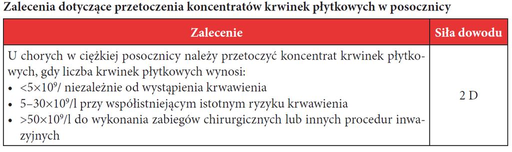 Sepsa http://www.wim.mil.pl/images/stories/wydawnictwa/wytyczne_internet_aktywny_spis_treci.pdf 8.10.