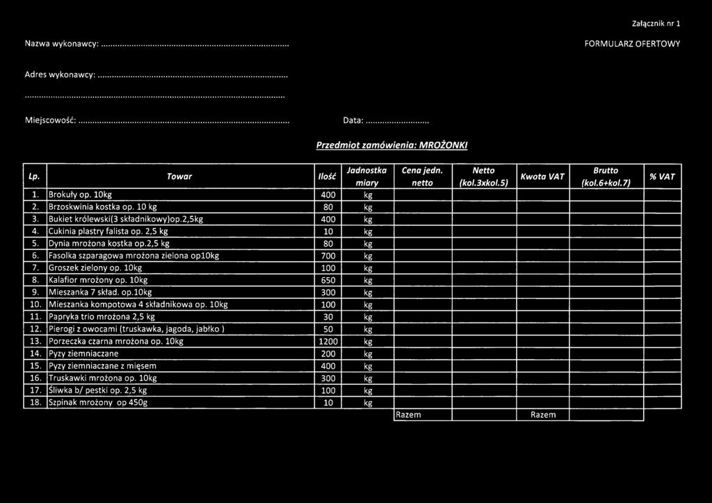 Fasolka szparagowa mrożona zielona oplokg 700 kg 7. Groszek zielony op. lokg 100 kg 8. Kalafior mrożony op. lokg 650 kg Cena jedn. netto Netto (kol.3xkol.5) Kwota VAT Brutto (kol.6+kol.7) % VAT 9.