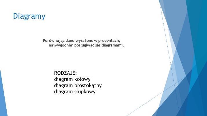 ETAP 2 - realizacja tematu lekcji Uczniowie przygotowują stanowisko pracy, włączają komputery logują się na platformę edukacyjną.