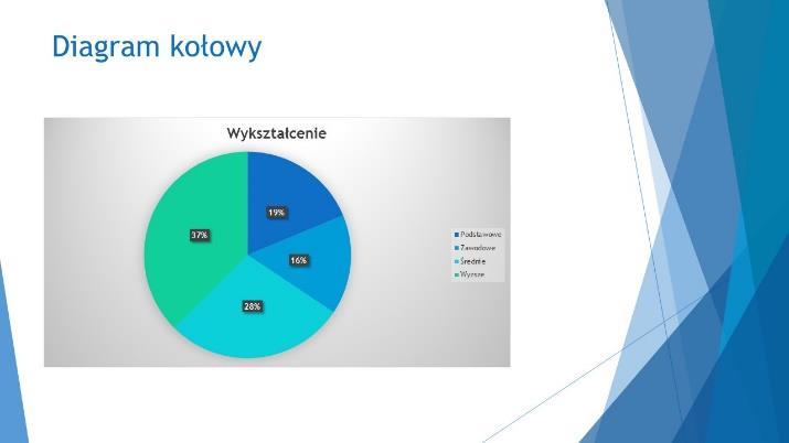 Zadanie 1 Otwórz plik DODATEK STAŻOWY.