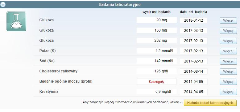 KS-SOLAB INTEGRACJA INTEGRACJA ZRÓŻNICOWANE KANAŁY