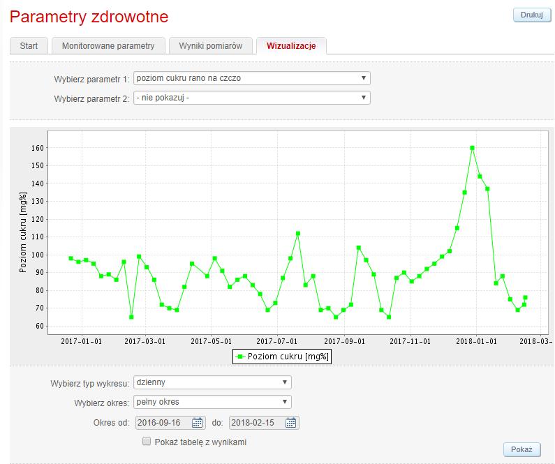 OSOZ (WWW.OSOZ.PL) Aplikacje mobilne dla pacjentów,