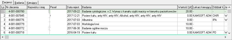 WYMIANY DANYCH NIEMEDYCZNYCH: Generowanie i