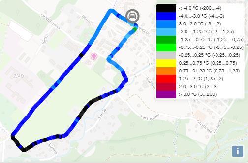 Rys. 12. Odczyt stanu nawierzchni dla przejazdów z różnymi prędkościami 30 km/h 45 km/h 60 km/h Rys. 11.