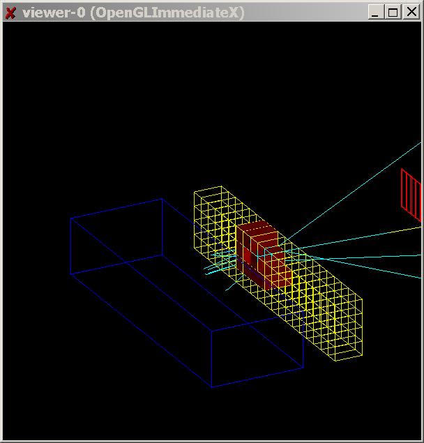 Wizualizacje: OpenGl Daje możliwość uzyskiwania szybkich wizualizacji: