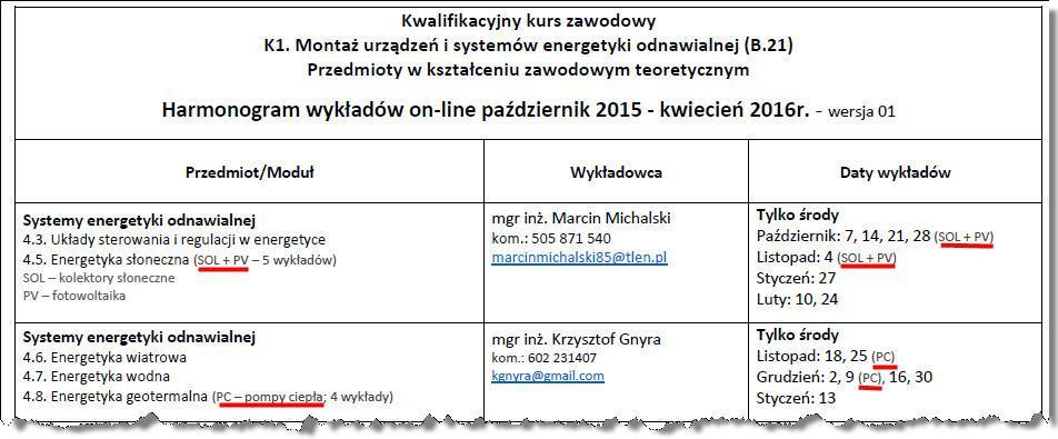 Wykłady on-line