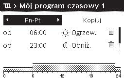 Obracać pokrętło nastawcze, aby zaznaczyć Ogrzew.. Nacisnąć pokrętło nastawcze, aby otworzyć menu Ogrzew.. Obracać pokrętło nastawcze, aby zaznaczyć Program czasowy.