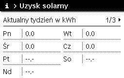Na rysunkach w menu informacyjnym prezentowane są pompy, zawory mieszające i zawory zamontowane w instalacji solarnej. Gdy pompa pracuje, symbol pompy obraca się.