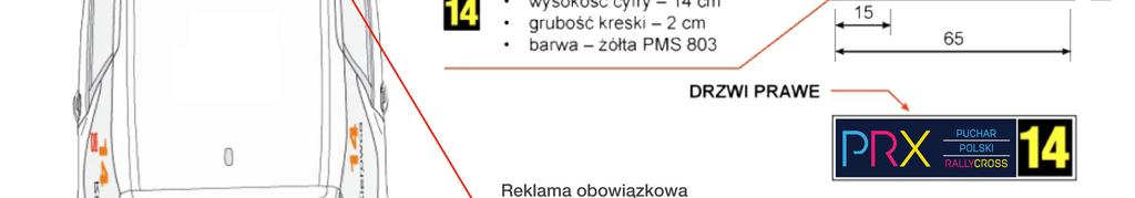 startowych oraz reklam