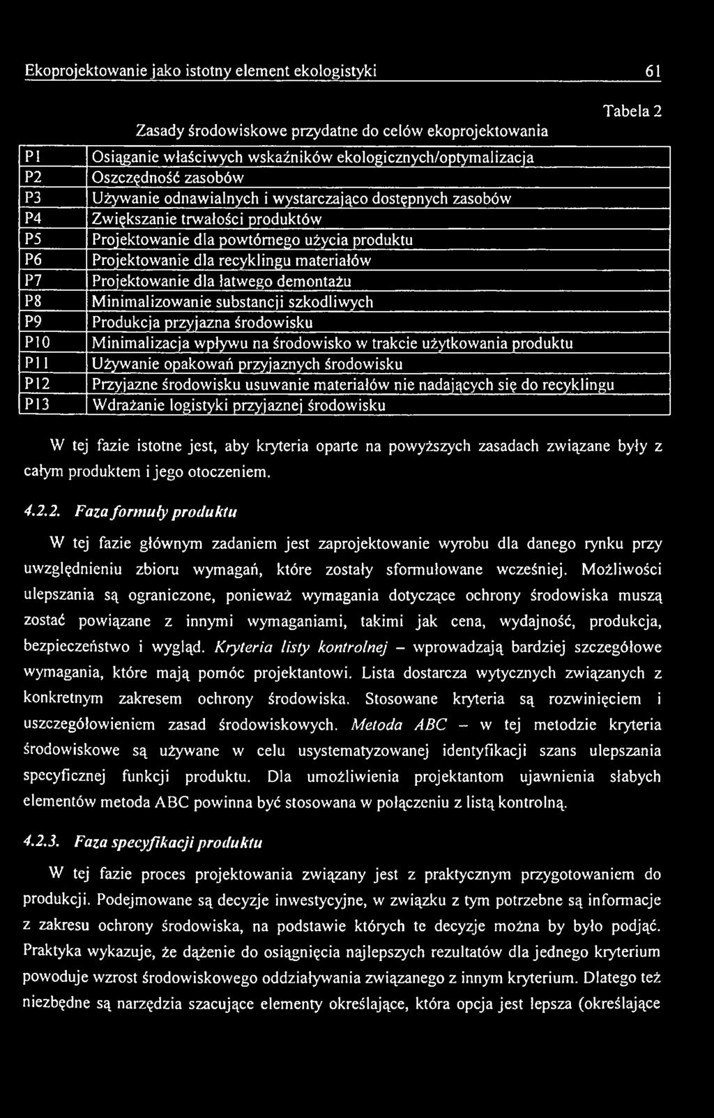 oparte na powyższych zasadach związane były z całym produktem i jego otoczeniem. 4.2.