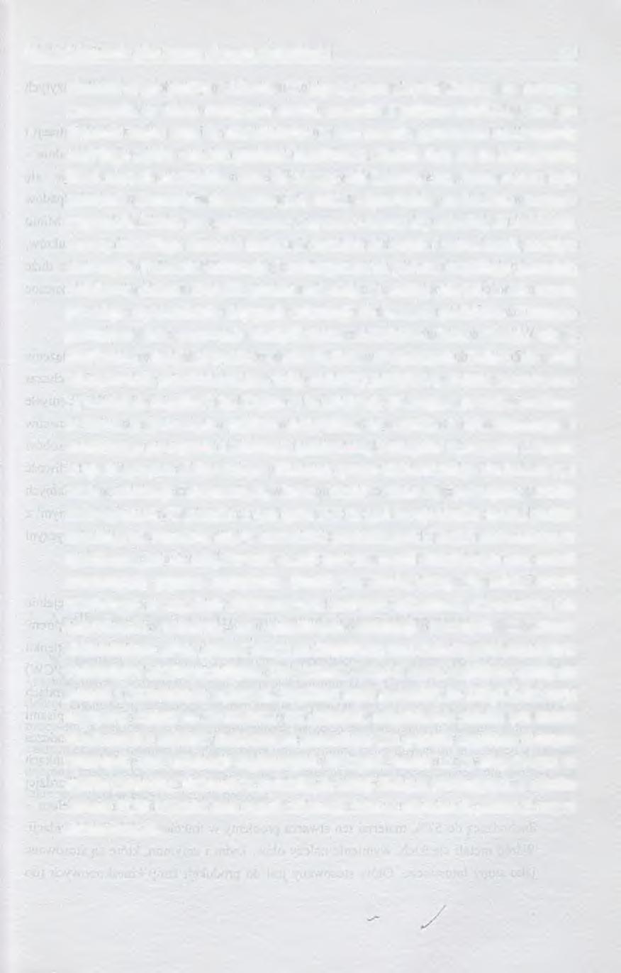 Ekoprojektowanie jako istotny element ekologistyki 55 ekonomicznego punktu widzenia.