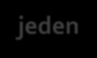 Wybory wójta, gdy kandyduje