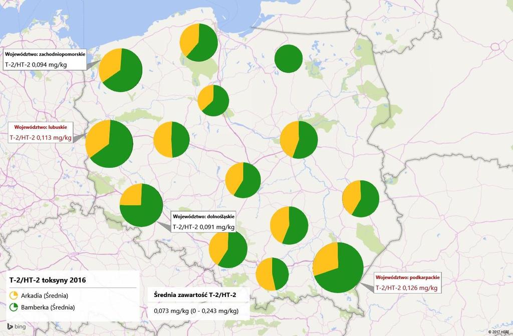 Zawartość toksyn T-2/HT-2 w ziarnie pszenicy z poszczególnych województw w 2016r.