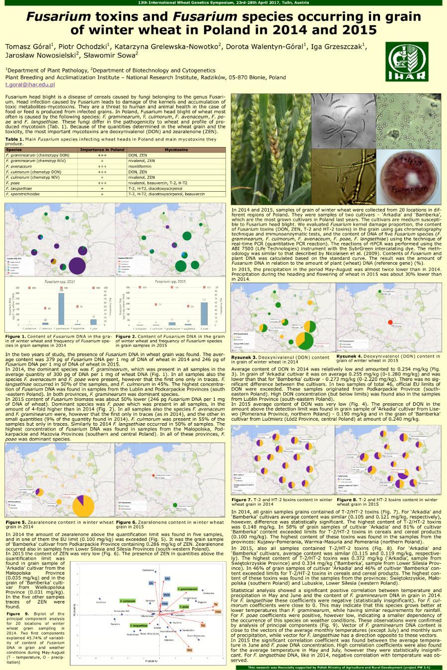 13 th International Wheat Genetics Symposium, April