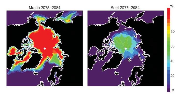 Prognozowane zmiany zalodzenia Oceanu Arktycznego (2007) Procent pokrycia lodem Oceanu Arktycznego w marcu i wrześniu