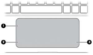 Góra Płytka dotykowa TouchPad Element Opis (1) Obszar płytki dotykowej TouchPad Odczytuje gesty wykonywane palcami w celu przesuwania wskaźnika lub aktywowania elementów widocznych na ekranie.