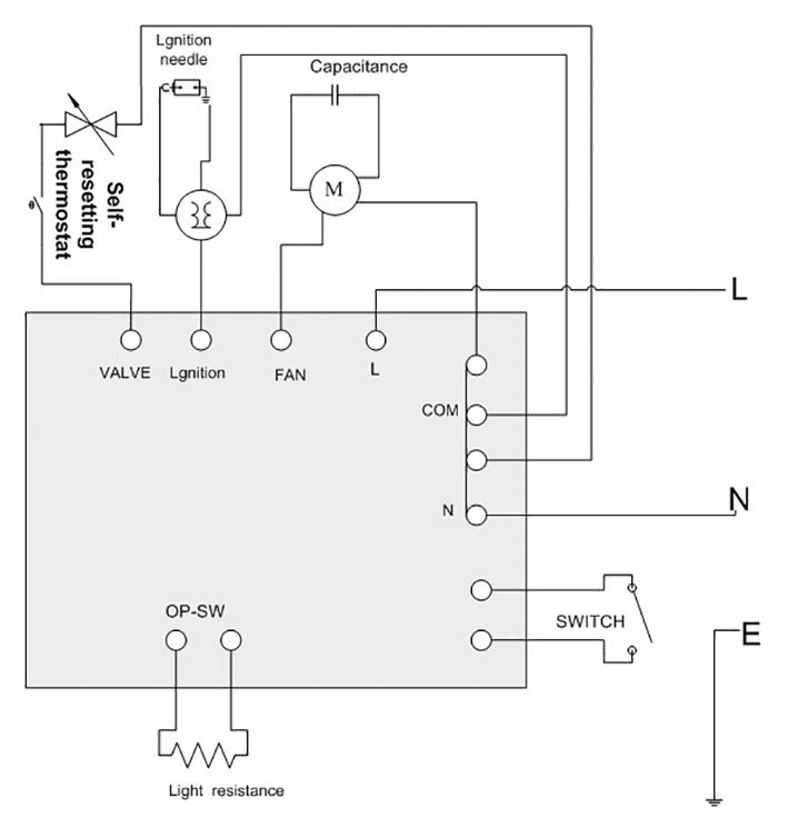 Schemat elektryczny IDE 20 Utylizacja IDE 30 Umieszczony na wycofanym z eksploatacji urządzeniu elektrycznym lub elektronicznym symbol przekreślonego kosza oznacza, że nie może być ono wyrzucane do