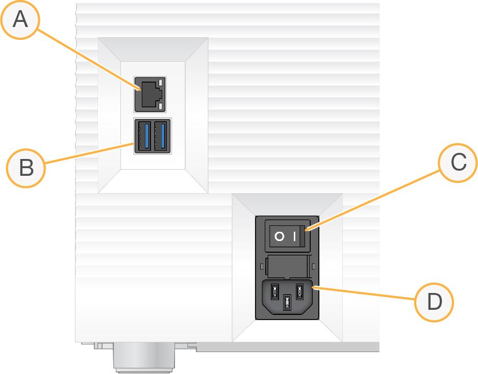 Rysnek 3 Elementy panel tylnego A B C D Gniazdo Ethernet możliwia opcjonalne podłączenie kabla Ethernet. Porty USB dwa porty do podłączania elementów dodatkowych.