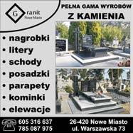 Wsparcie obejmować będzie przebudowy, modernizacje lub budowy. W puli jest 10 mln zł. Nabór wniosków trwa do 23 marca.