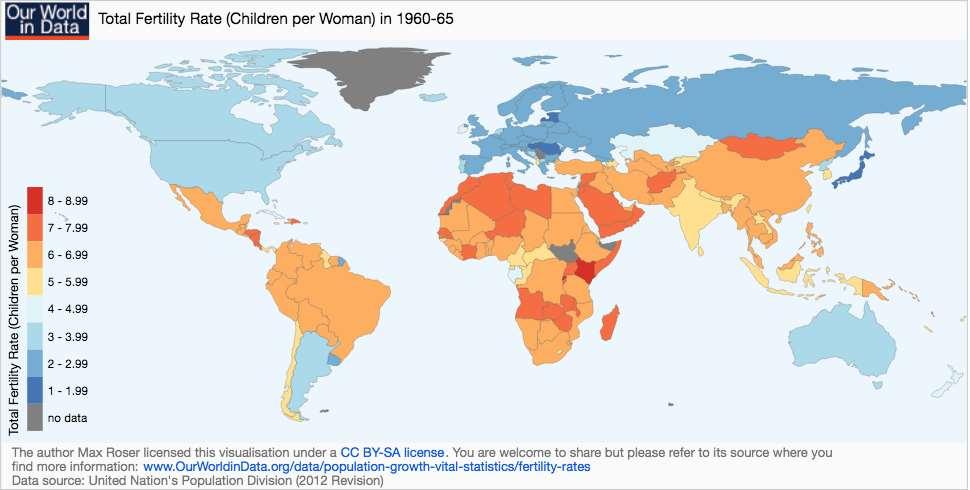 Procesy ludnościowe - rozrodczość TFR wg poziomu rozwoju, 1950-2050 Źródło: UN
