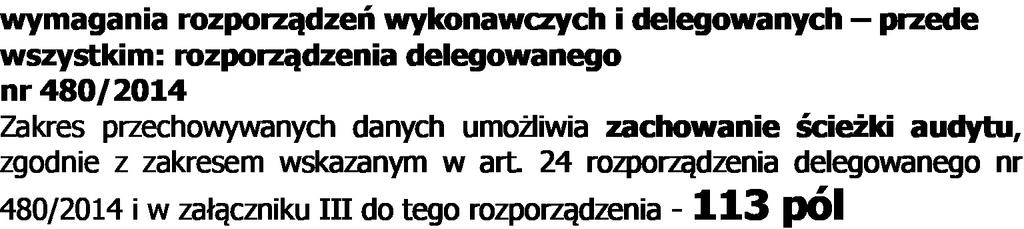 Podstawy