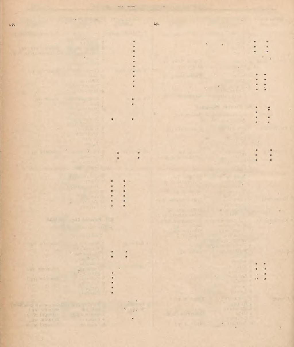 St. 110 TARNOPOLSKI D z i e n n ik WOJEWÓDZKI. Poz. 89. Nr. 12.
