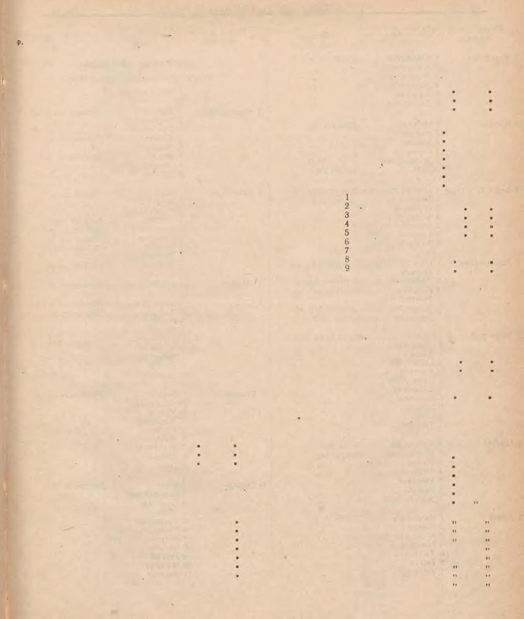 Nr. 12. TARNOPOLSKA DZIENNIK WOJEWÓDZKI Poz. 89. Sir. 111. ^ Nazwa gminy ^ Mszaniec 7 Strusów * Trembowla 1 Howiłów Mały Mszaniec /ag.