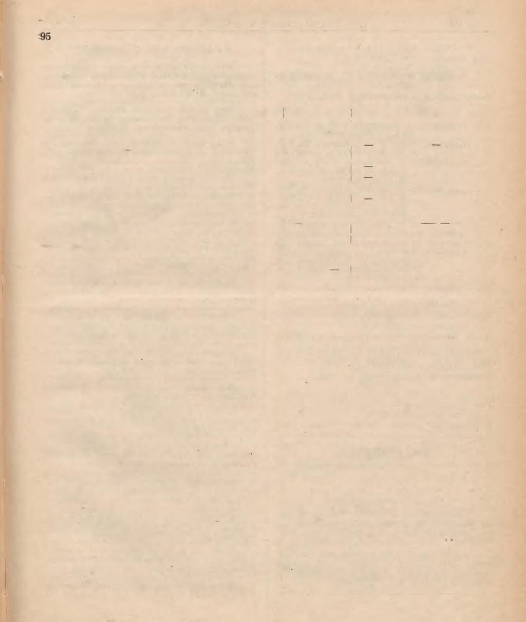 Nr. 12. TARNOPOLSKI DZIENNIK WOJEWÓDZKI. Pei. 95 16. Str. 117.