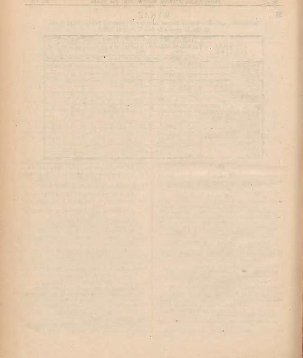 Str. 118. TARNOPOLSKI DZIENNIK WOJEWÓDZKI. Poz. 96 Nr 12 XIX. Pomór powikłany zarazą świń. Pow. borszczowski: m. Cygany 2 (2) buczacki: m. Buczacz 3 (3) czortkowski: m. Czertów 3 (3), m.