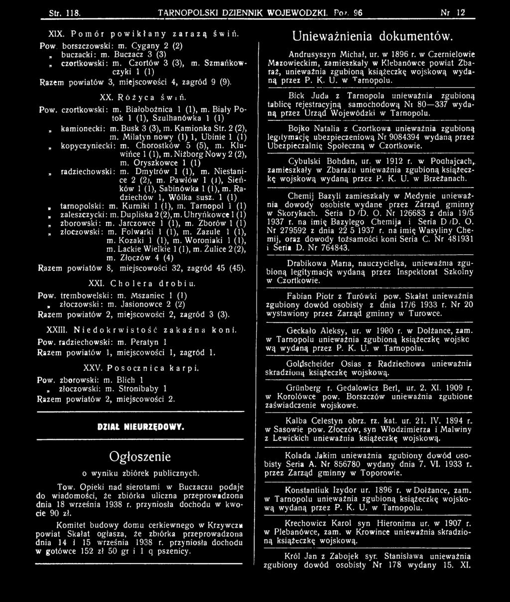 Uhryńkowce 1(1) Zborowski: m. Jarczowce 1 (1), m. Zborów 1 (1) złoczowski: m. Folwarki 1 (1), m. Zazule 1 (1), m. Kozaki 1 (1), m. Woroniaki 1 (1), m. Lackie Wielkie 1 (1), m. Żulice 2(2), m.