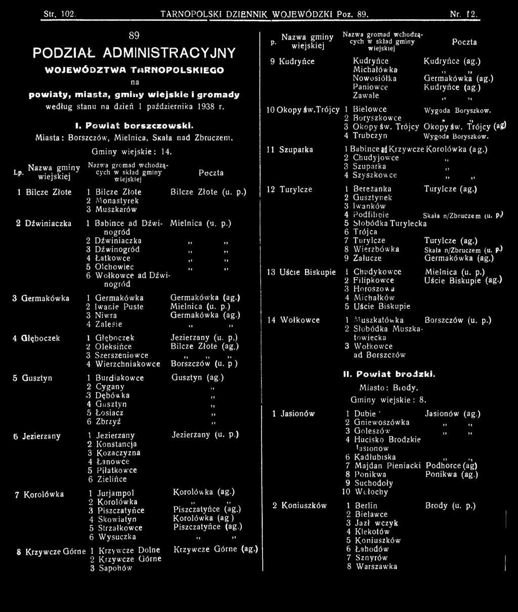 ) 1 Babince ad Dźwi- Mielnica (u. p.