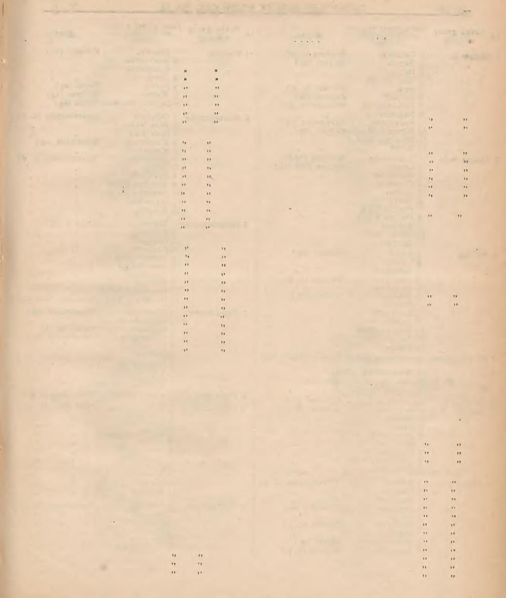 Nr. 12. TARNOPOLSKI DZIENNIK WOJEWÓDZKI Poz. 89 Str. 103.