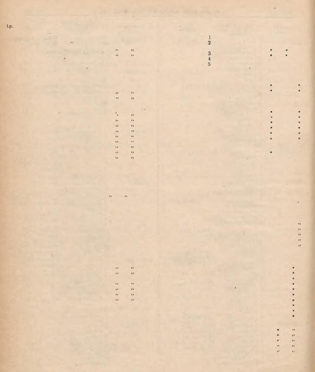 Str. 104 TARNOPOLSKI DZIENNIK WOJEWÓDZKI. Poz. 89. Ni. 12.