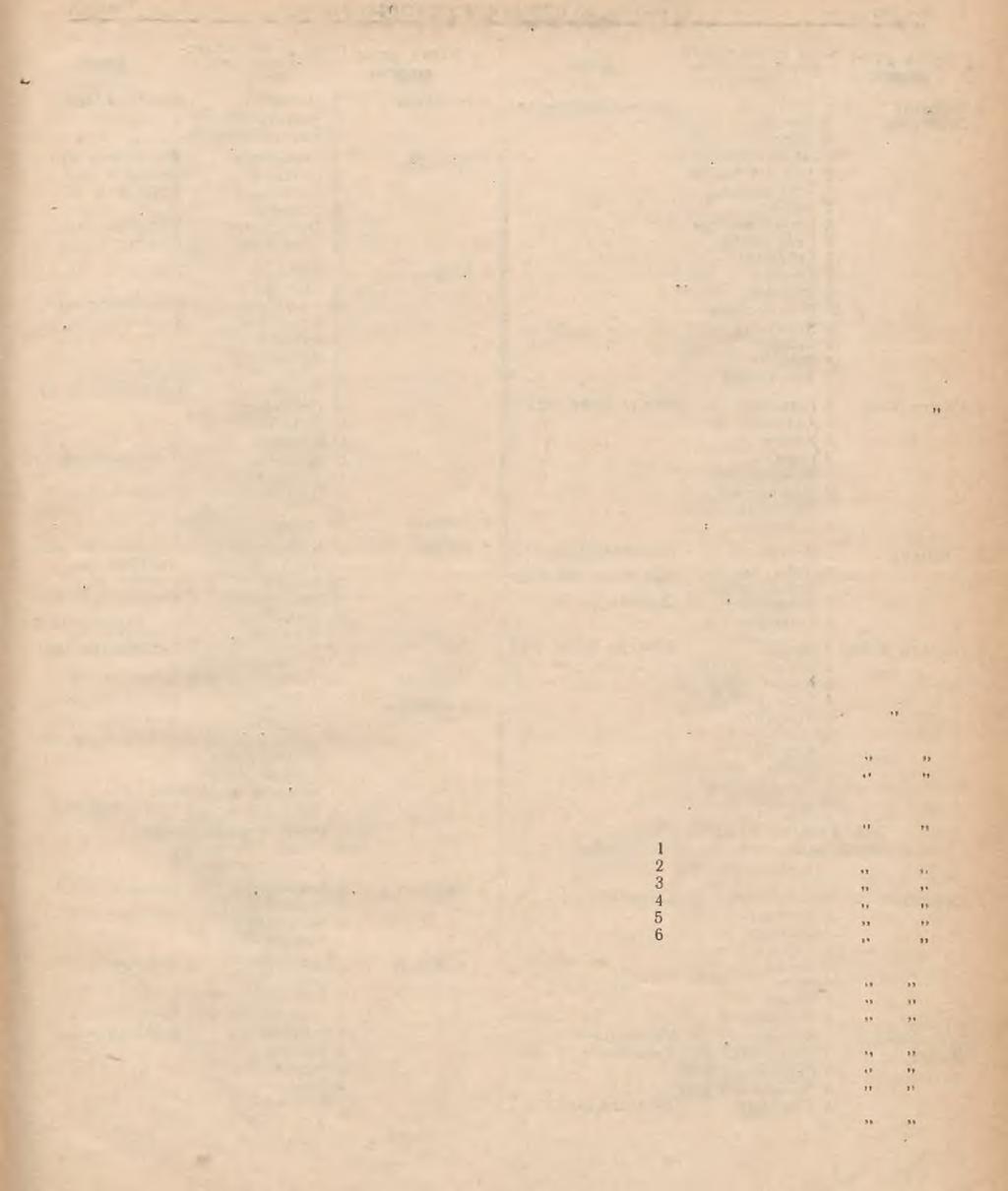 Nr. 12. TARNOPOLSKI DZIENNIK WOJEWÓDZKI Poz. 89. Str. 105.