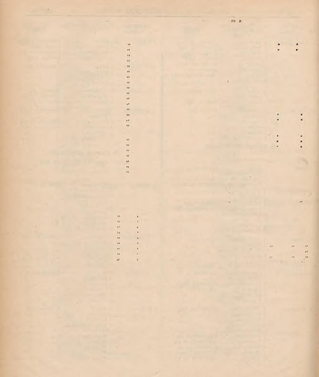 Str. 106 TARNOPOLSKI DZIENNIK WOJEWÓDZKI P oz. 89. Nr. 12.. Nazwa gminy Nazwa gro?d. wchodzą Lp. r.