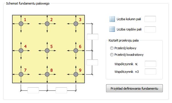 Schemat fundamentu palowego Zastosowany w programie autorski schemat fundamentu palowego umożliwia prowadzenie obliczeń sił przekrojowych oraz przemieszczenia pali jednocześnie dla kilku kierunków