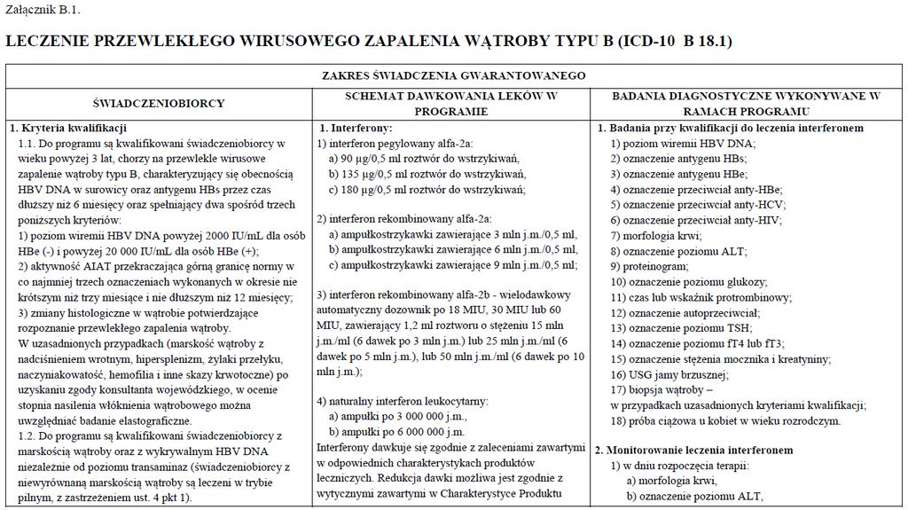 Wartość HBV DNA większa od 2000 IU/ml. Aktywność ALT przekraczająca górną granicę normy. 1) Wartość HBV DNA większa od 2000 IU/ml.