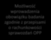 MINISTER WŁAŚCIWY DO SPRAW ZABEZPIECZENIA SPOŁECZNEGO KAŻDY MINISTER MINISTER WŁ. DS. FINANSÓW PUBL. NCRSO PEŁNOMOCNIK RZĄDU DS. SPOŁ. OB.