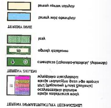 rozgraniczających tereny, szerokości terenów dróg