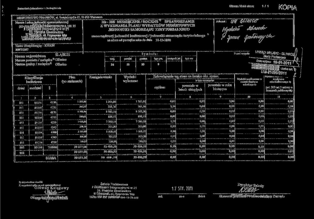 i Zestawienie jednostkowe ::: Rodzaj. Szkoła Strona / iość stron: 1 / 1 KOPIA MINISTERSTWO FINANSÓW, u. Świetokr/.yska 12, 00-1 Warszawa Nazwa i adres jednostki sprawozdawczej (SP2H SKEfta.