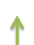 When it comes to management of employees, the ratio of Personnel Expenses to Non-interest Expenses (Figure 4) can be used to demonstrate the quality and skills of the staff working in the sector.