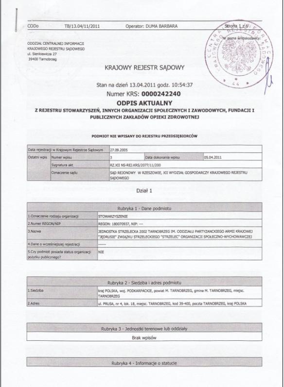 ZAŁĄCZNIK A6 DOKUMENT REJESTROWY DOTYCZĄCY WNIOSKODAWCY/PARTNERÓW 1.